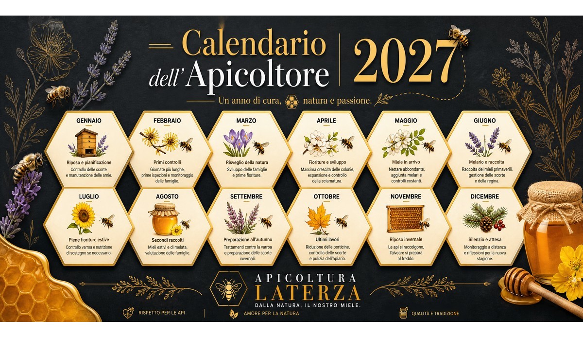 Calendario dell'Apicoltore: Il Momento Giusto per Acquistare le Tue Api